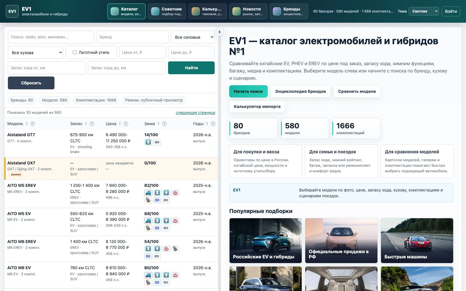 Electropedia: EV Database Interface and Catalog Admin