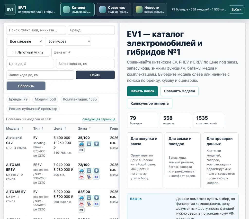 Electropedia: EV Database Interface and Catalog Admin: media 6